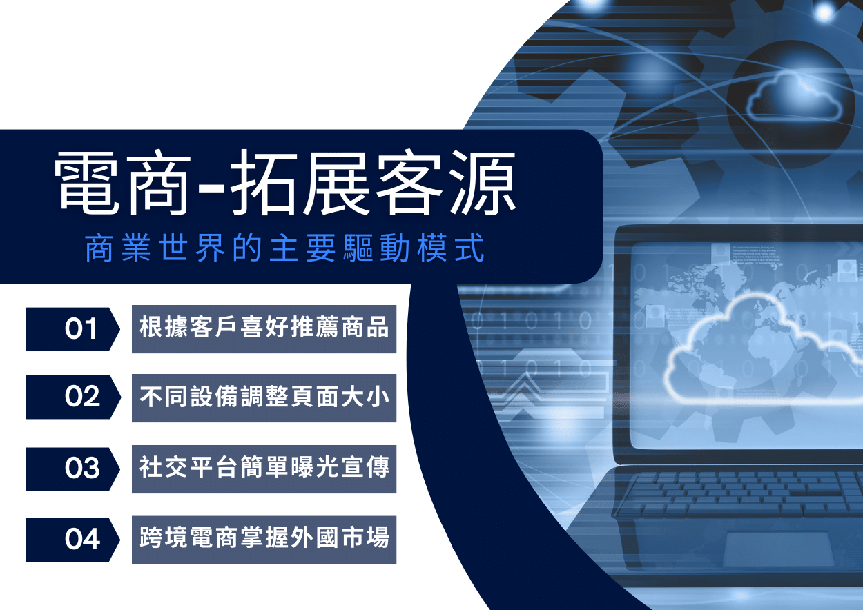 電商平台將企業帶入互聯網，網上購物掌握無限客源